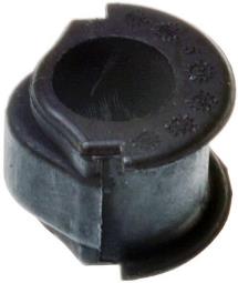 Mounting, stabiliser bar