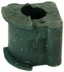Mounting, stabiliser bar