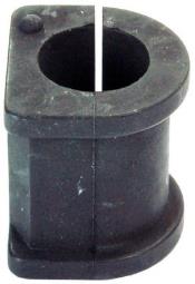 Mounting, stabiliser bar