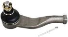 Tie Rod End DENCKERMANN D130138