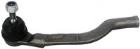 Tie Rod End DENCKERMANN D130200